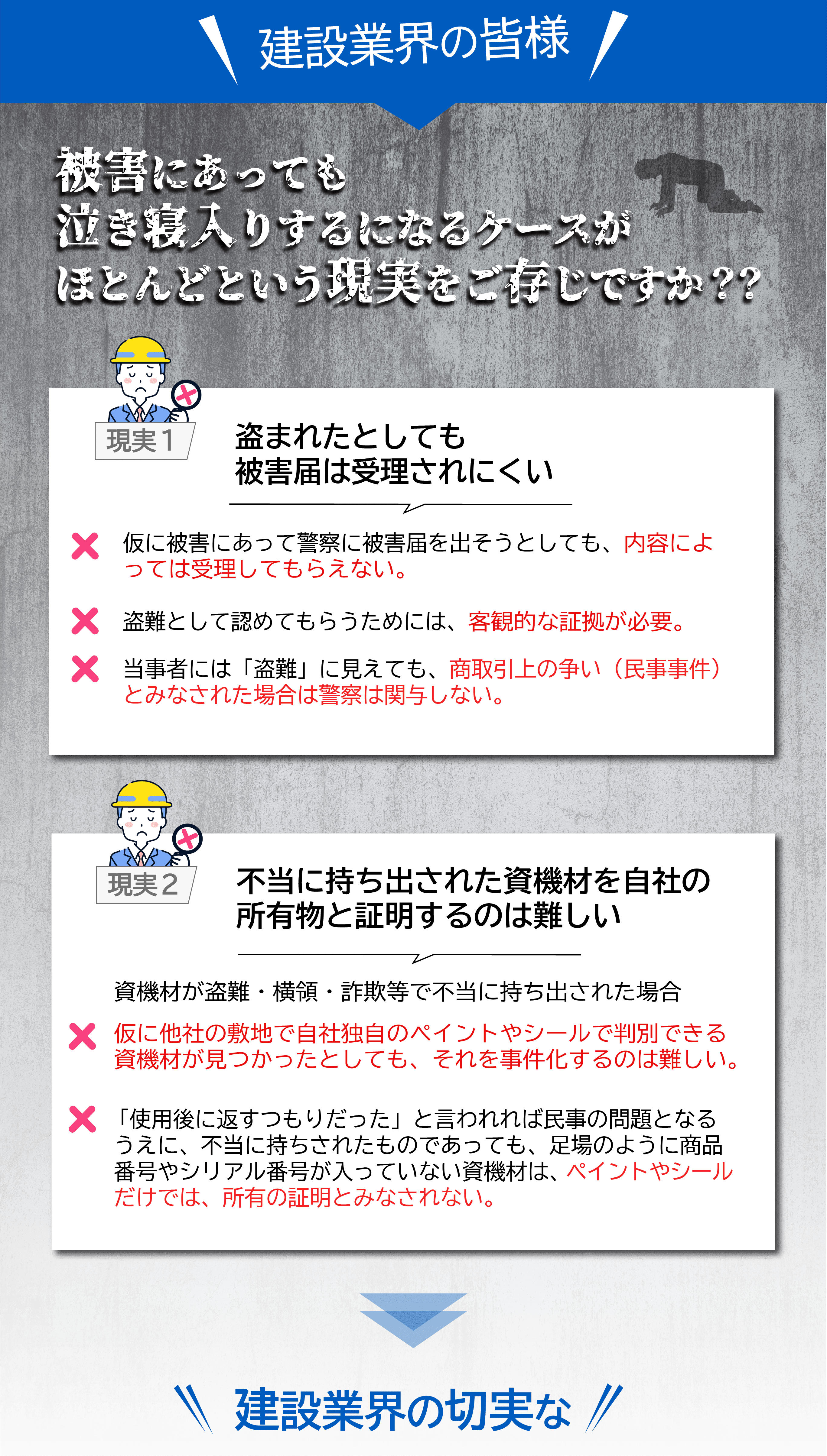 盗難被害にあっても被害届は受理されにくく、また所有物を証明するのは難しい現実がある