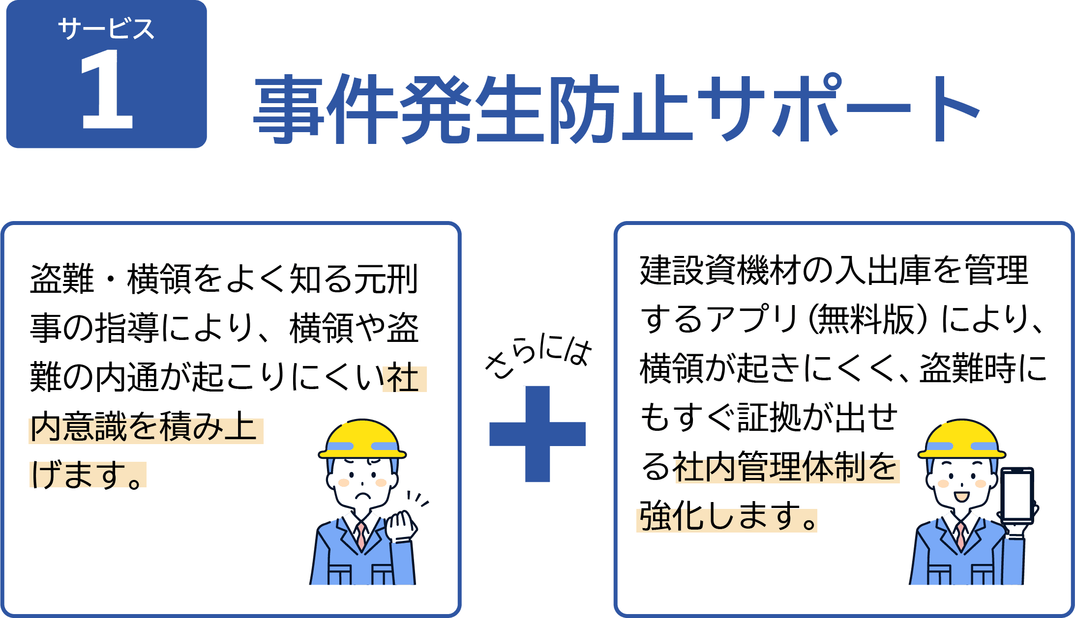 サービス1.事件発生防止サポートで社内管理体制を強化します。