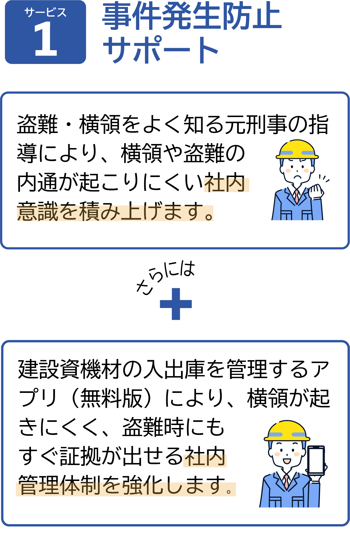 サービス１．事件発生防止サポートで社内管理体制を強化します。